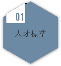 这是描述信息