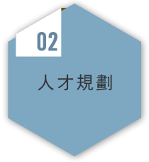 这是描述信息